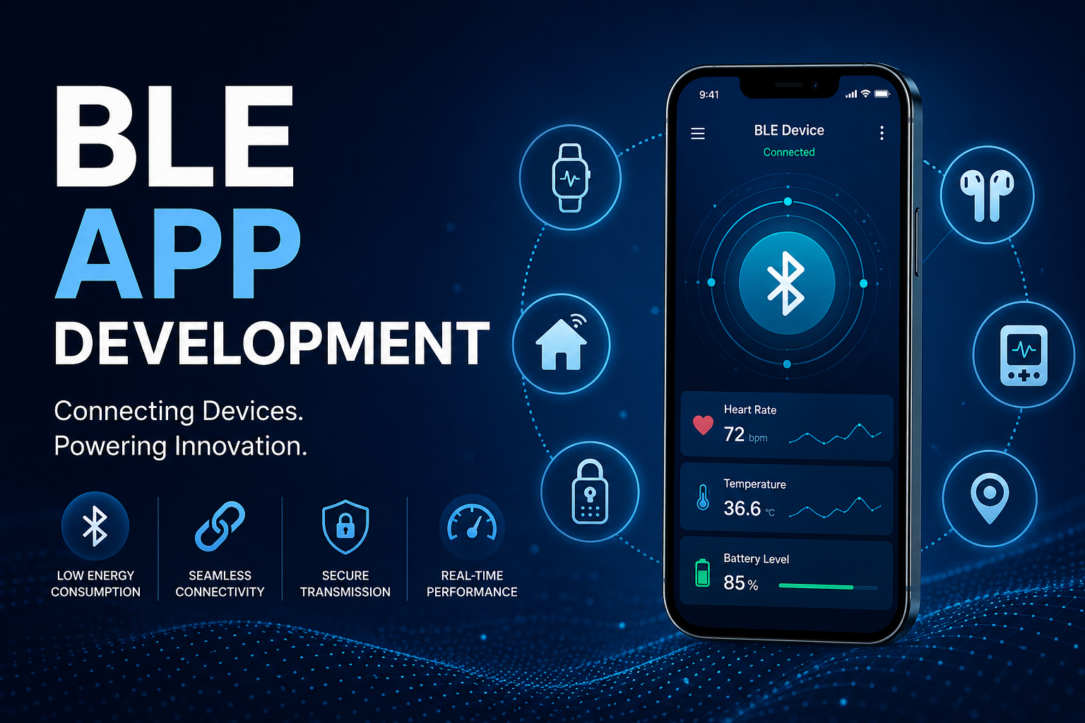 BLE App Development: Powering the Future of Smart Connected Devices